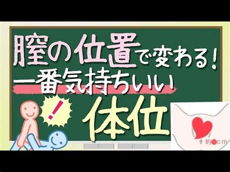 まんこ 場所|膣の上付き下付きの判別方法は？挿入のコツ